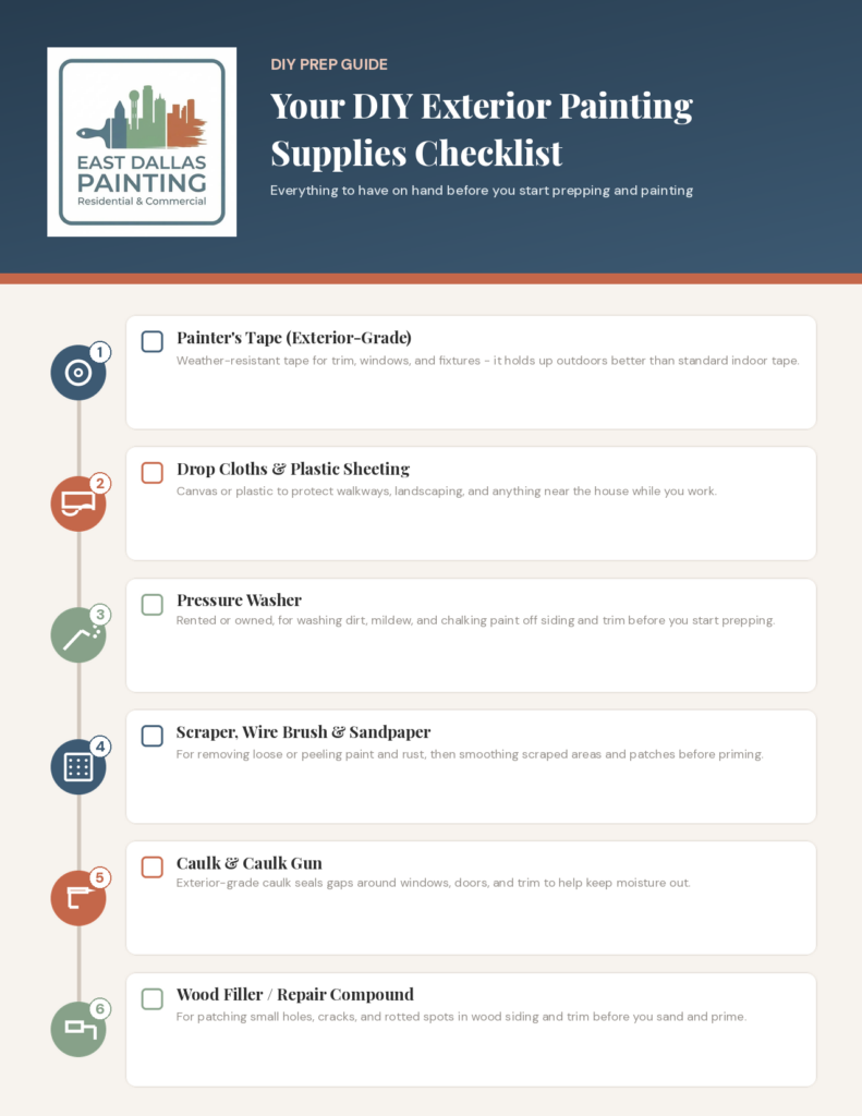 DIY Exterior Painting Supplies Checklist cover