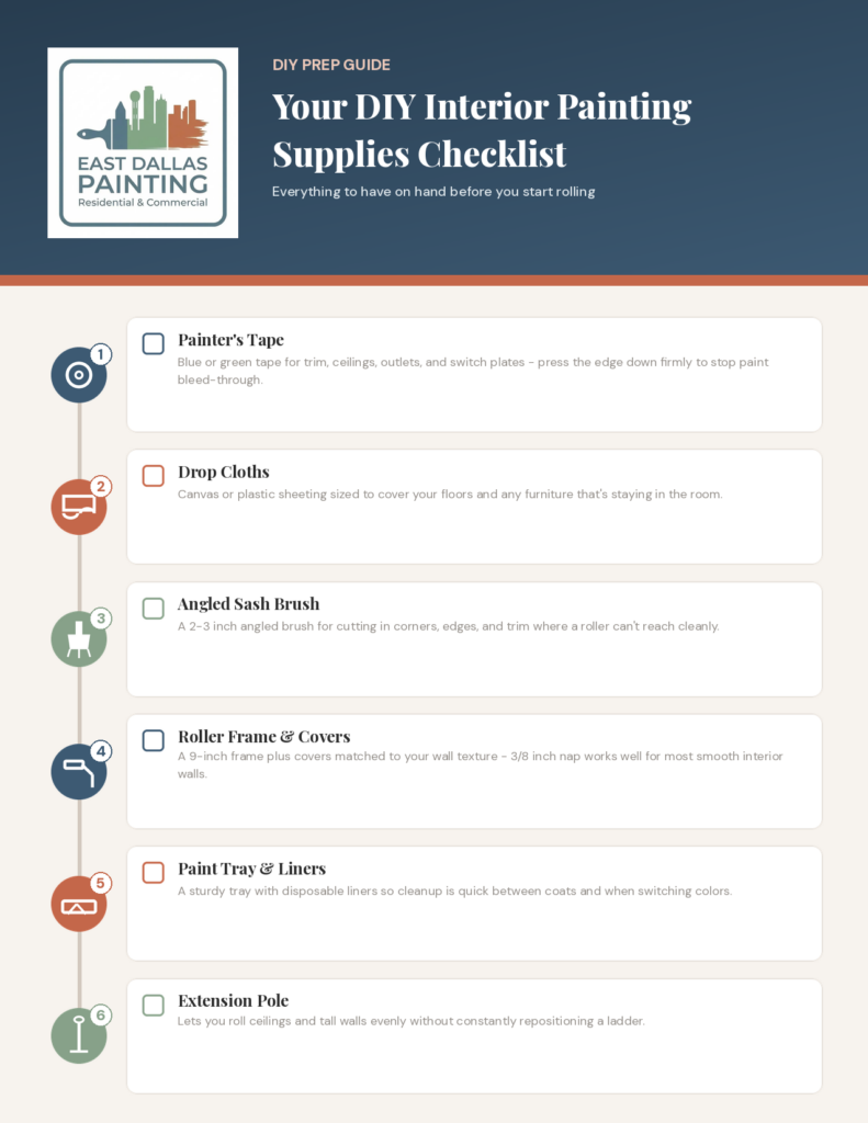 DIY Interior Painting Supplies Checklist cover